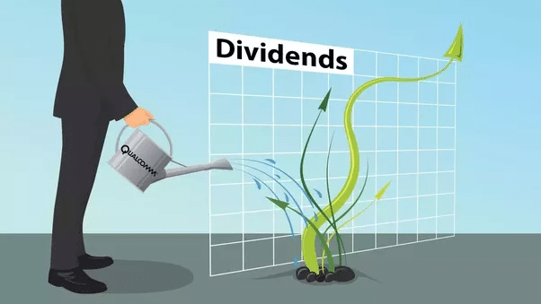 Dividend aandelen