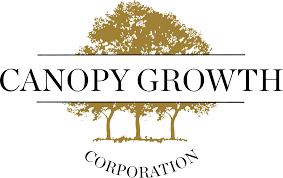 aandeel canopy growth kopen