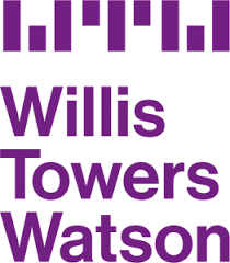 aandeel willis towers watson kopen